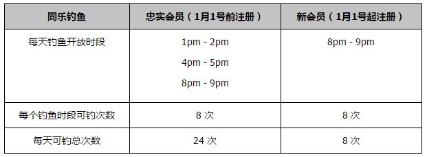 现实主义题材艺术化呈现 《大地震》传递积极精神力量现象级IP携手顶尖团队 续写摸金传奇现象级IP征战银幕 初代嘉世战队集结势如破竹现象级动画《鬼灭之刃 剧场版 无限列车篇》在疫情之下刷新日本影史票房纪录，以截至去年12月27日收获324.7亿日元来算，该片票房约占年度总票房的22%